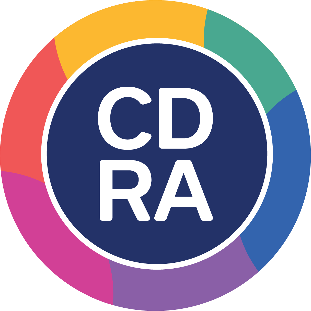 Metodologia CDRA